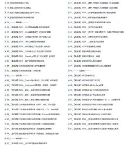 图片[2]-（12074期）Ai-商业 绘画-应用从入门到精通教程：Ai绘画/设计/摄影/电商/建筑-华创网