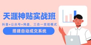 图片[1]-（12514期）天涯神贴实战班：抖音+公众号+网盘，三合一变现模式，搭建自动成交系统-华创网